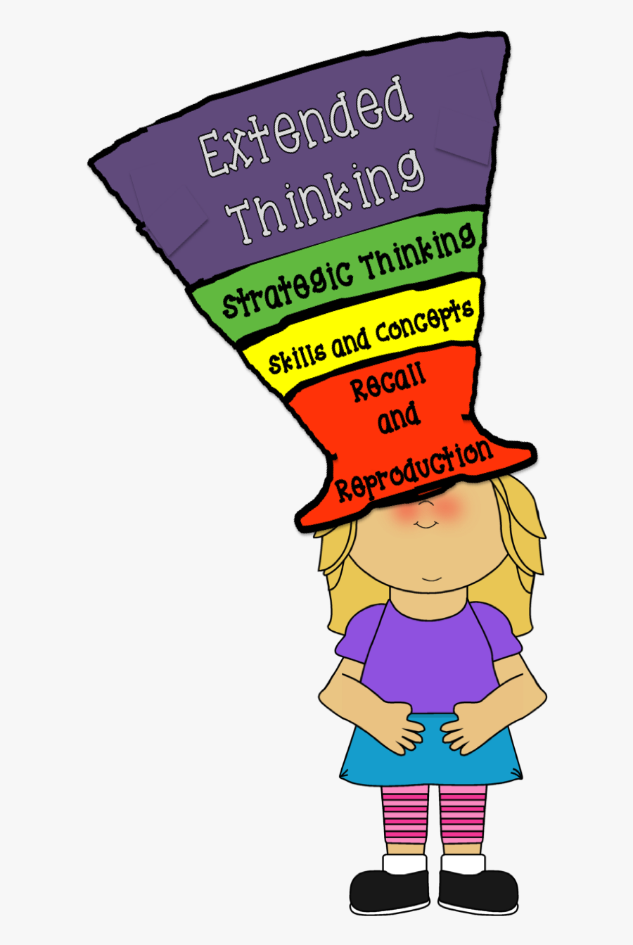 Critical Thinking Clip Art, Transparent Clipart