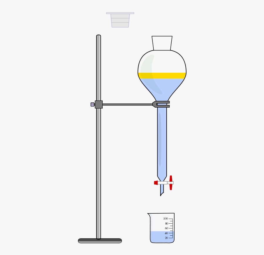 Separatory Funnel - Separating Funnel Cartoon, Transparent Clipart