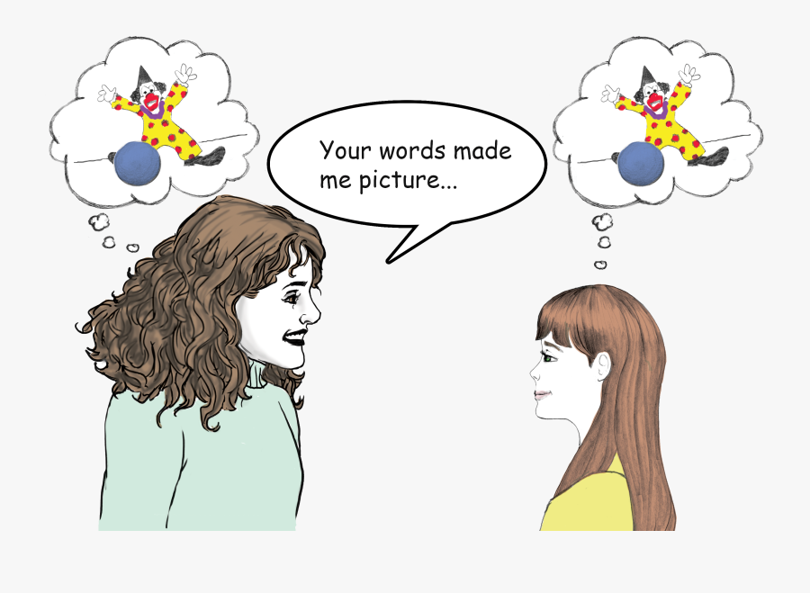 Your Words Made Me Picture - Cartoon, Transparent Clipart