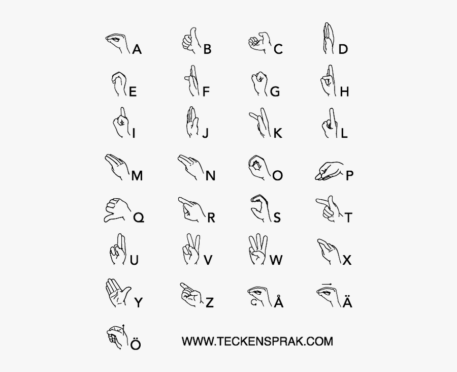 Transparent Clipart Sign Language - Alphabet Sign Language Transparent, Transparent Clipart