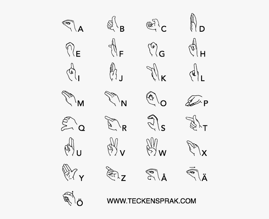 Transparent Clipart Sign Language - Alphabet Sign Language Transparent ...