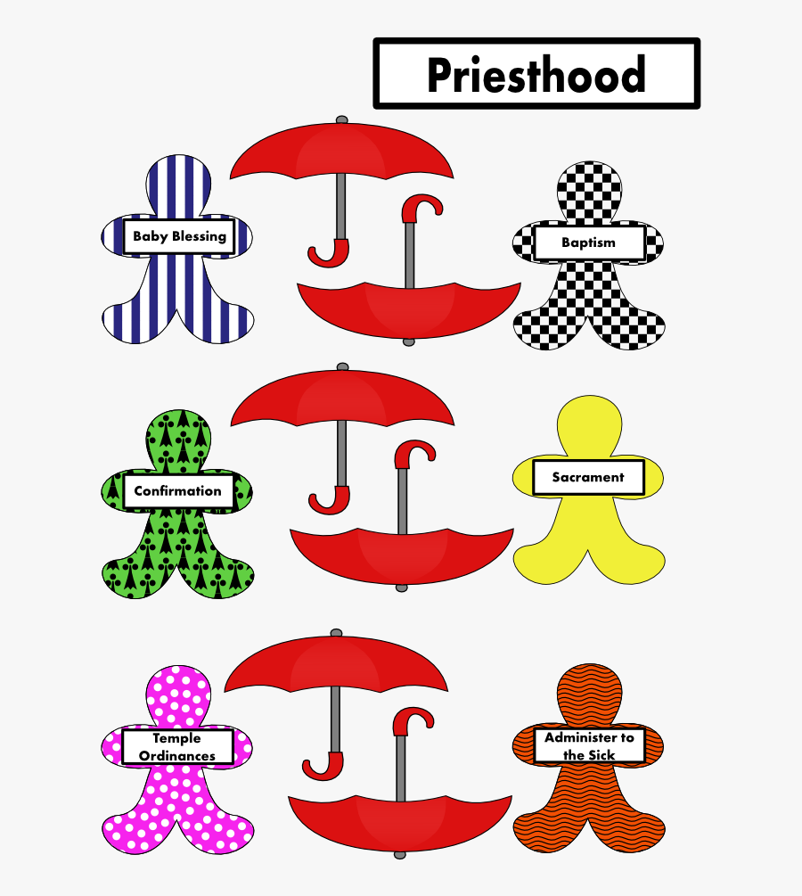 Priesthood Is Like An Umbrella, Transparent Clipart