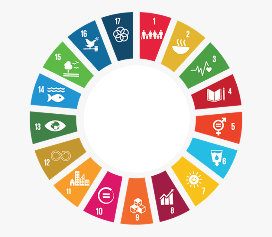 Global Goals, Transparent Clipart