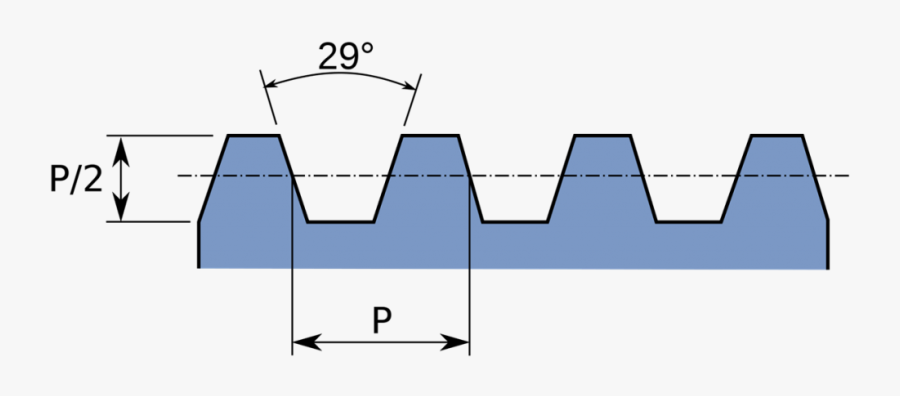 Transparent Micrometer Clipart - Acme Thread Profile, Transparent Clipart