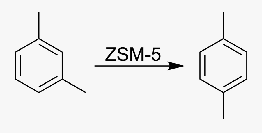 M Xylene To P Xylene - Sign, Transparent Clipart