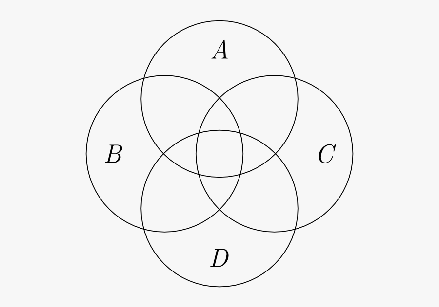 Clip Art Quadrilateral Venn Diagram - Venn Diagram Template 4 Circle