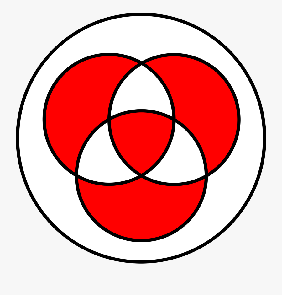 Symmetric Difference Venn Diagram, Transparent Clipart