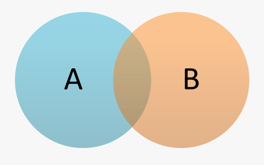 2 Vd - Relationship Between Two Circle, Transparent Clipart