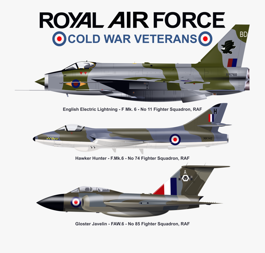 Cold War Fighters - British Cold War Aircraft, Transparent Clipart