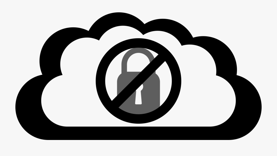 No Cloud Security Clip Arts - No Security Icon Png, Transparent Clipart