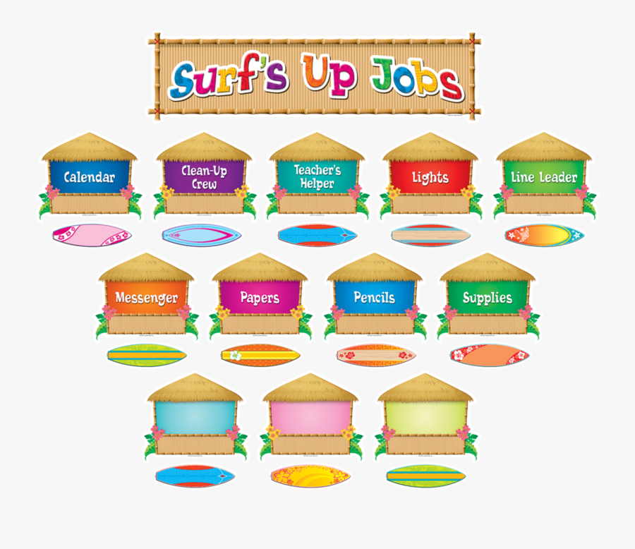 Surfs Up Jobs Mini Bulletin Board - Surf's Up Bulletin Board, Transparent Clipart