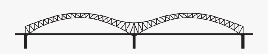 Bridge, Memphis, Tennessee, Landmark, Downtown, Skyline - Memphis Bridge Clip Art, Transparent Clipart