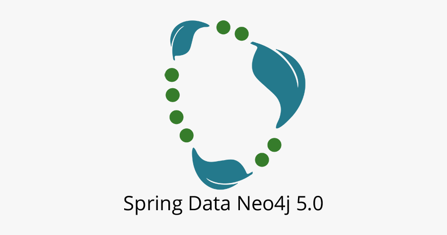 Learn All About The New Spring Data Neo4j - Front And Back Ends, Transparent Clipart