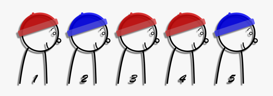 Prisoners In A Row Wearing Hats Red Blue Red Red Blue - 100 Hat Riddle, Transparent Clipart