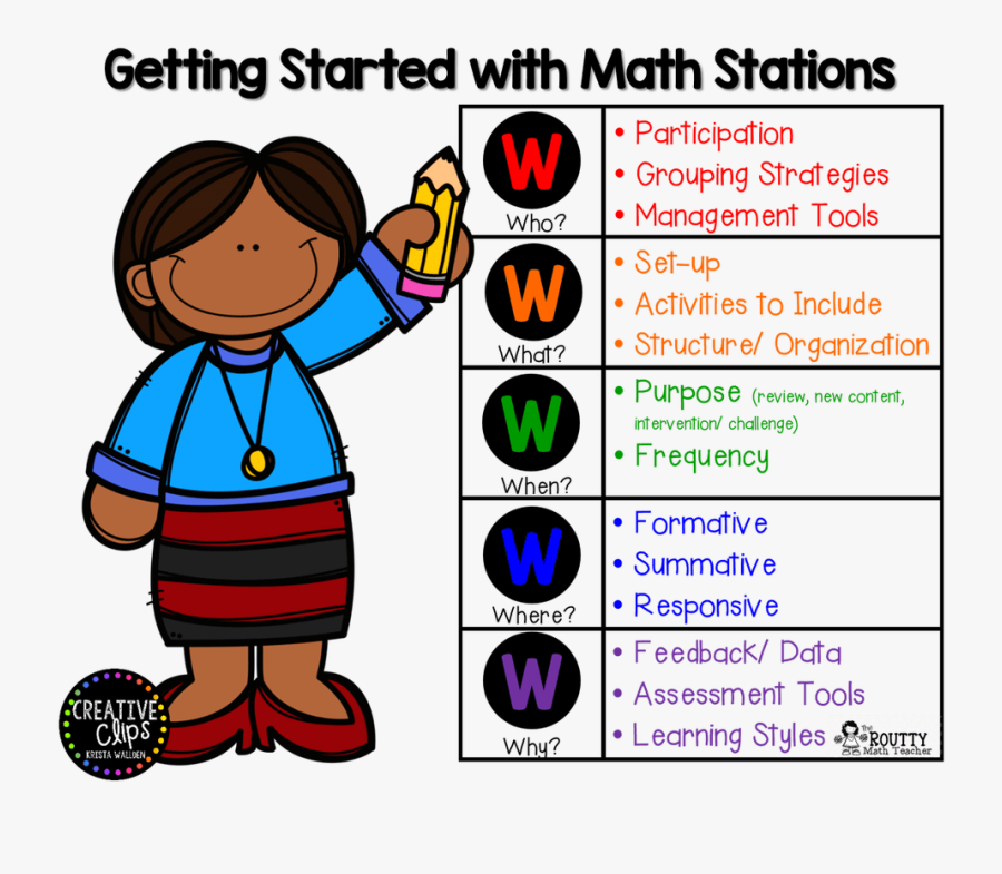 Transparent Manipulatives Clipart - Math Stations Clip Art, Transparent Clipart